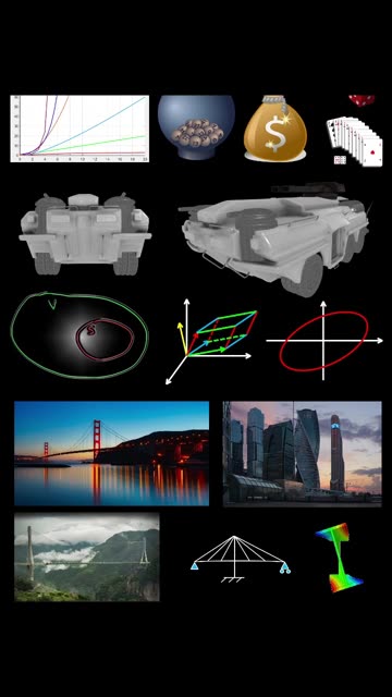 Math, Science, Engineering, Physics, Calculus, Linear Algebra, Discrete Math, Channel Welcome Video