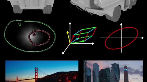 Math, Science, Engineering, Physics, Calculus, Linear Algebra, Discrete Math, Channel Welcome Video