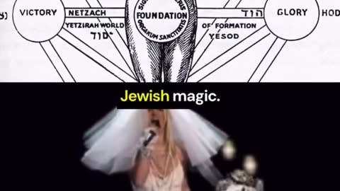 KABBALAH: BABYLONIAN TALMUDIC BLACK MAGIC