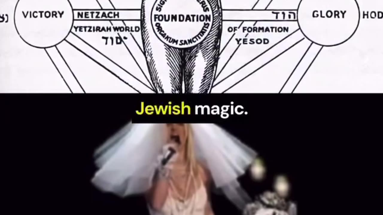 KABBALAH: BABYLONIAN TALMUDIC BLACK MAGIC