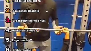 Shocking: Ranking The Best Gym Fails