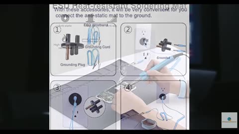 Anti-Static Mat ESD Safe for Electronic Includes ESD Wristband and Grounding Wir