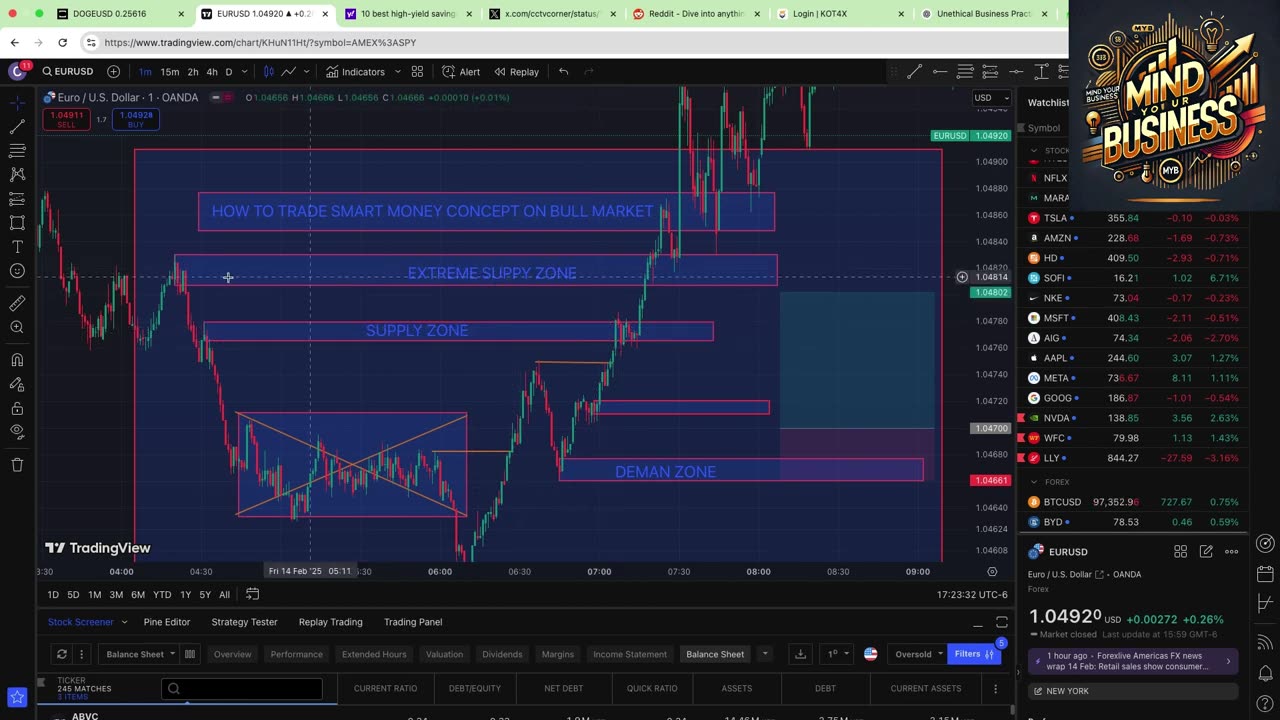 MYB- HOW TO TRADE SMART MONEY CONCEPT ON BULL CHART (4.3)