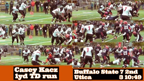 Prototype 333: Buffalo State's Casey Kacz 1yd TD run vs Utica