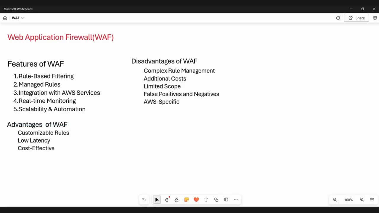 WAF# | Ekascloud | English