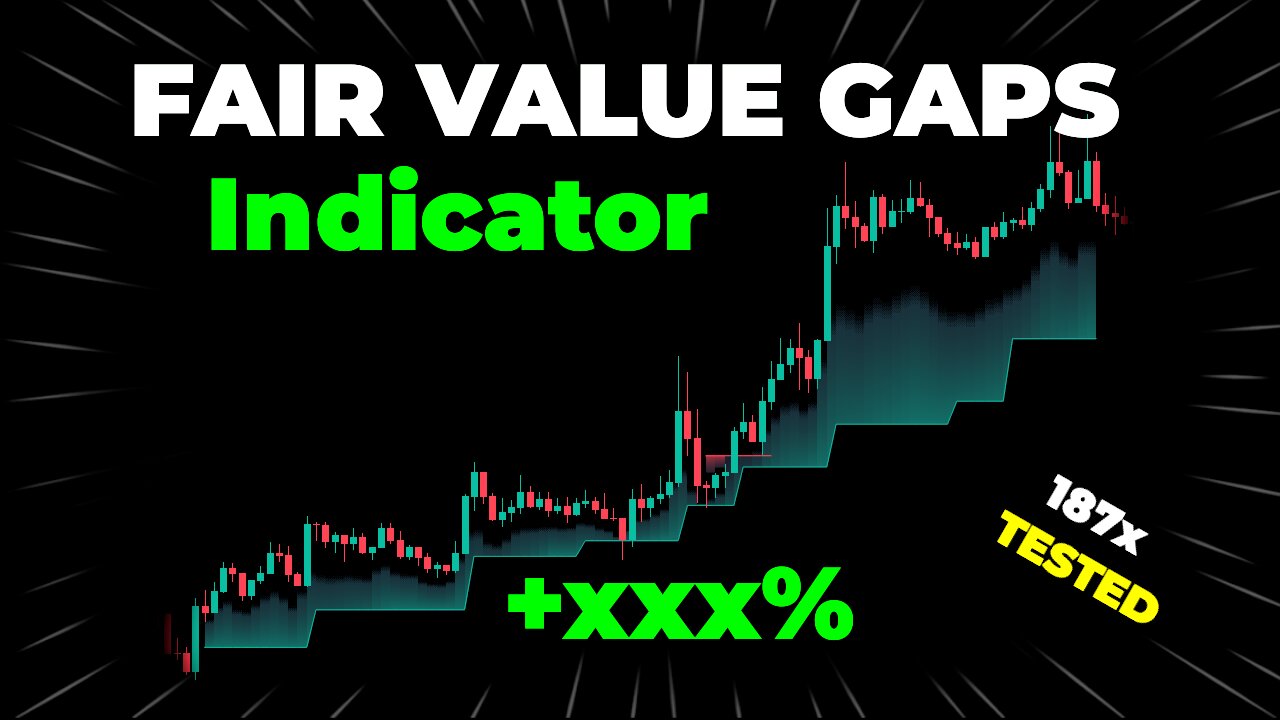LIMITED-TIME: This LUXALGO Indicator is the BEST I’ve Ever Used!
