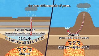 how hot springs are made | Ruri Rocks