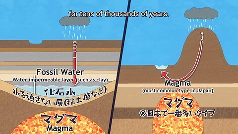 how hot springs are made | Ruri Rocks