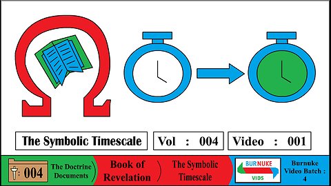 The Symbolic Timescale [DocDoc Vol 4 Vid 1]