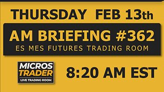 ES MES Futures Trading: Key Levels, Tips, Technical Analysis. Thursday "AM Briefing"