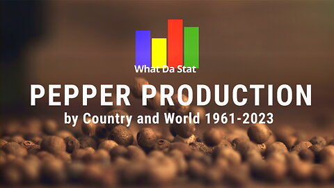Top Countries by Pepper Production 1961-2023 (Piper ssp.)