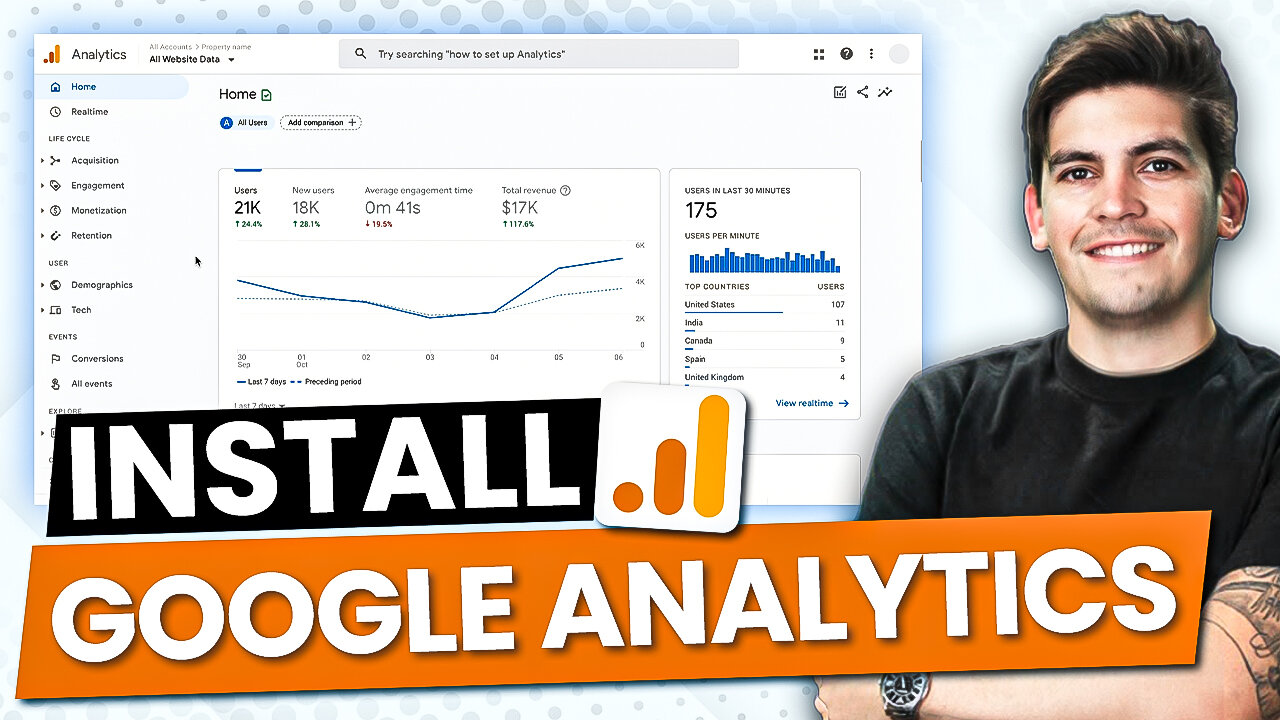 How To Install Google Analytics With WordPresss