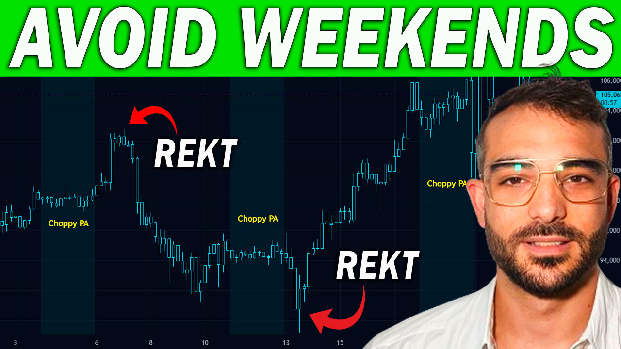 Why You Should Avoid Trading During the Weekend? - Trading MasterClass