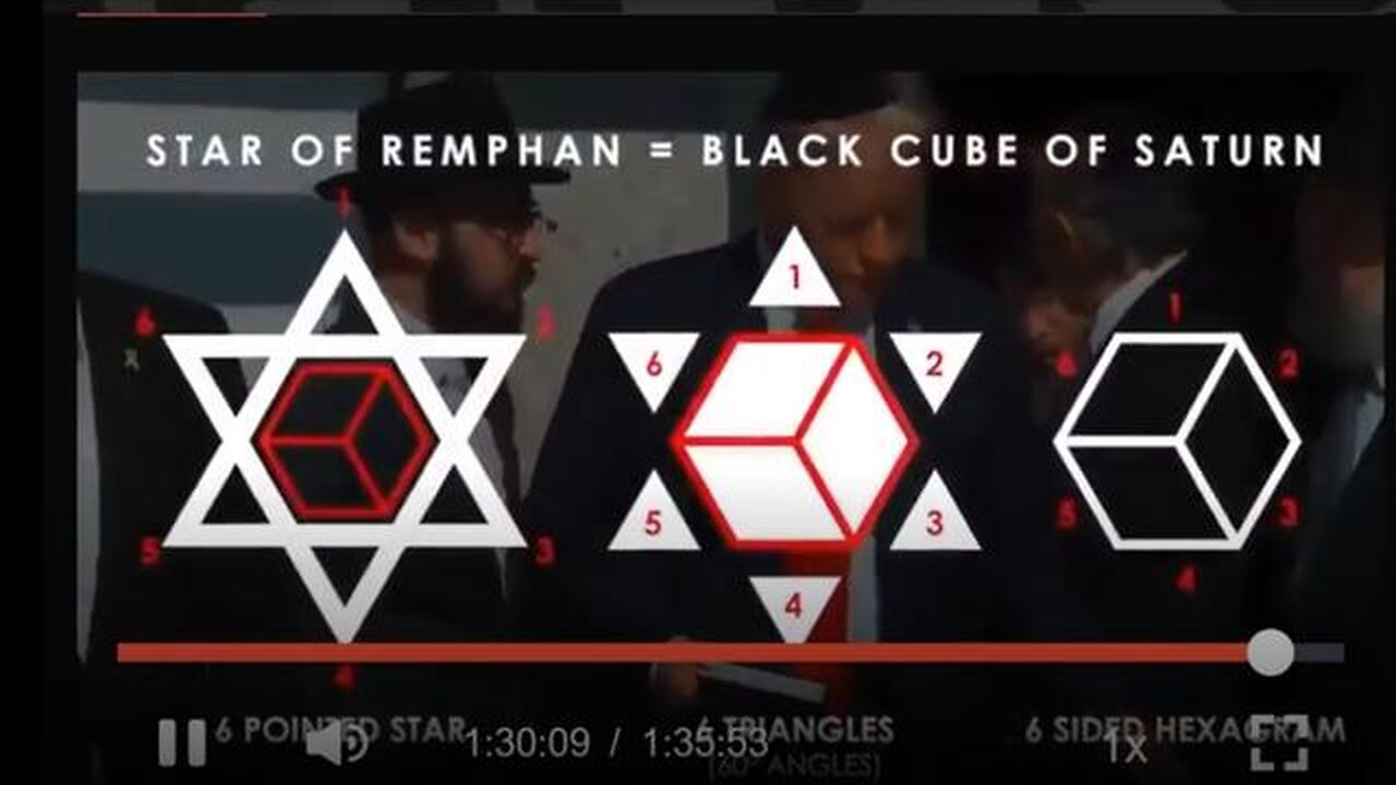 The Jewish Kabbalistic Takeover Of The US...