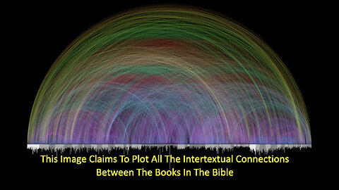 535 Intertextuality