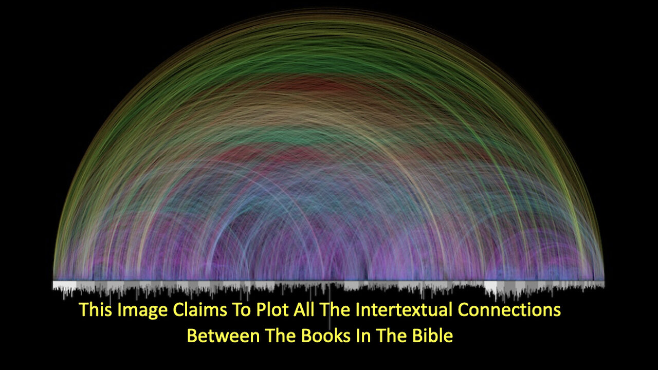 535 Intertextuality