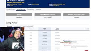 EBRO PETER ROSENDWEEB Fired! RIP BOZOS! Hip hop media in Shambles. DRAKE LAUGHING AT EM!