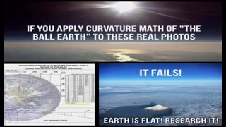 Flat Earth perspective