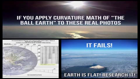 Flat Earth perspective