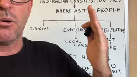 We need a reboot or a new direction? Can we stop the BS and redefine a nation??