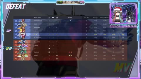 Playing a variety of games