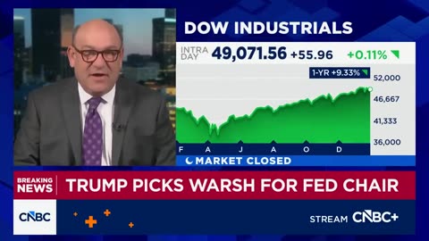 Kevin Warsh Selected by Trump to Replace Jerome Powell at the Fed