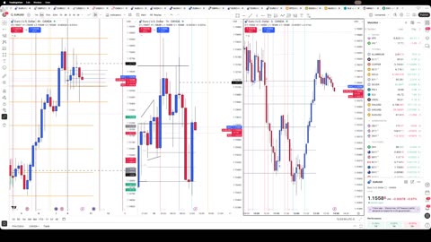 11/10/25 EUR/USD Trades