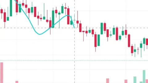 High Probability setup stock
