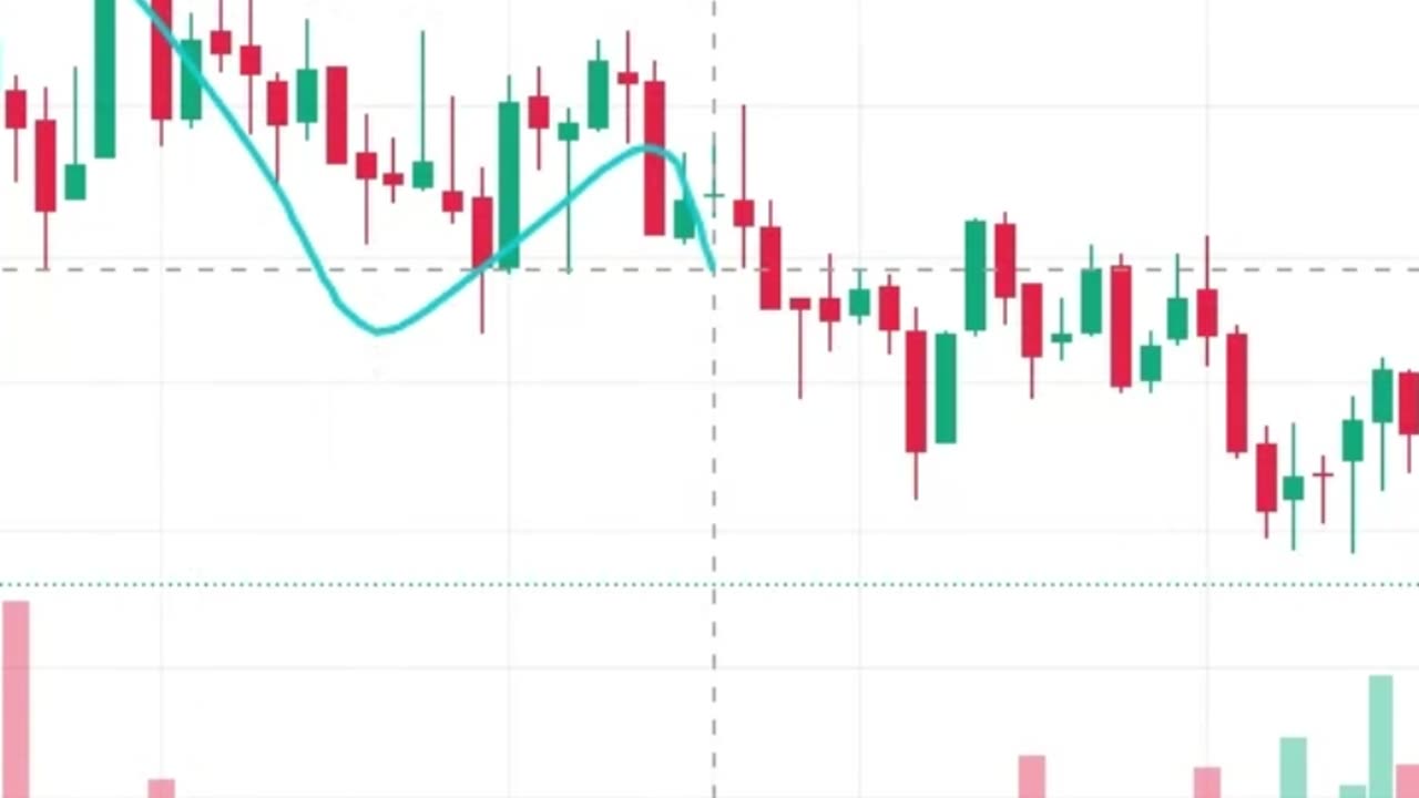 High Probability setup stock