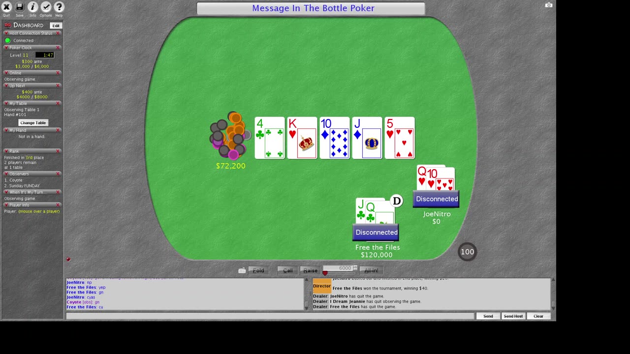 11 16 25 Coyote thanks for the Fun .😂😂😂😂