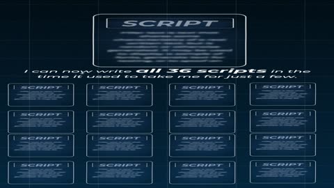 how to write 30 youtube scripts in under 30 minutes