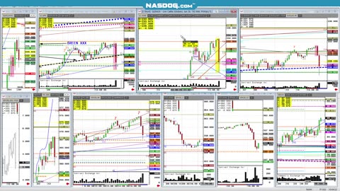 Cattle Jan16 Reverse outside down after week of buying, The top?