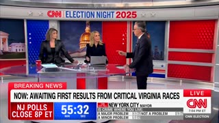 Jake Tapper Amazed How Democrats Convinced Voters Shutdown Was GOP’s Fault