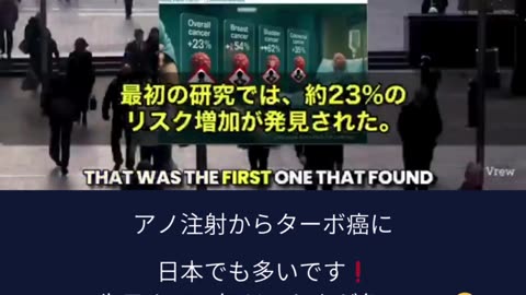 コロナワクチンがターボ癌を引き起こす