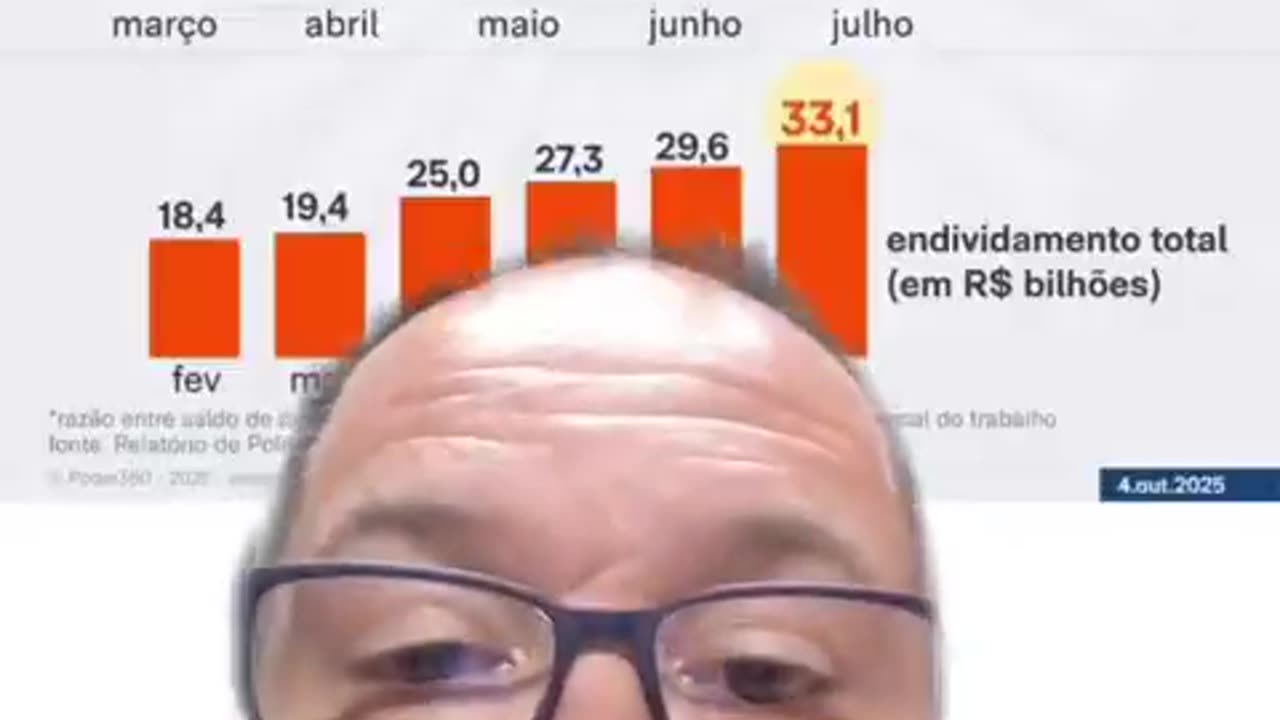 Olha no que deu o "empréstimo" da mula