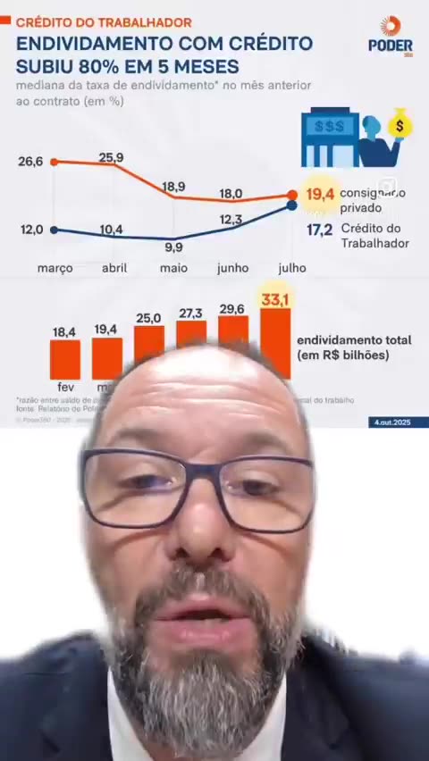 Olha no que deu o "empréstimo" da mula