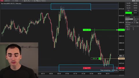 What Day Trading is like in Real Time