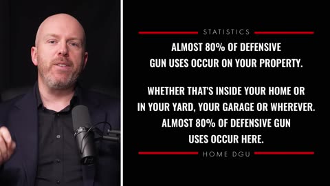 You MUST carry in THIS PLACE Everyday! 78_ of Self Defense Cases happen here