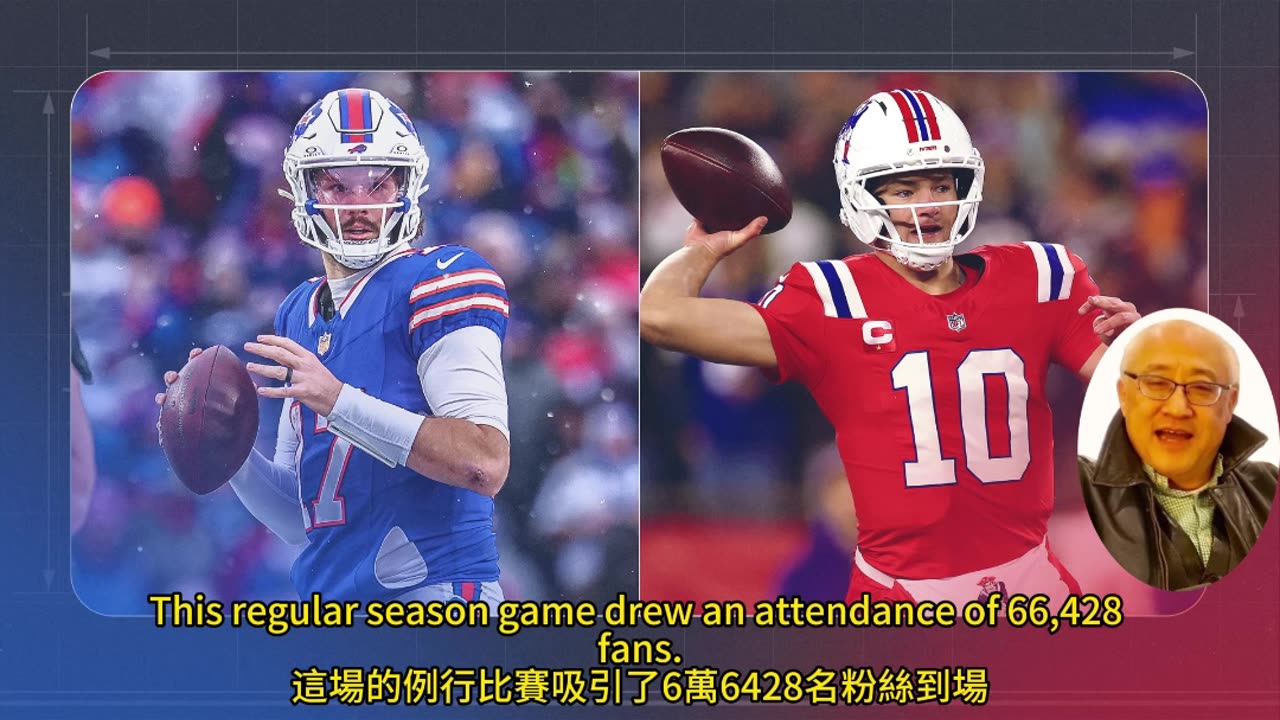 運動天地-場邊人語 比爾苦追-維持不墜