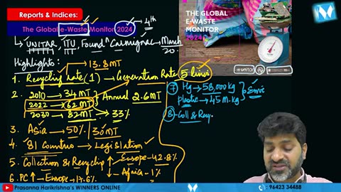 The Global e Waste Monitor-2024 | Prasanna Harirkishna | Science & Technology