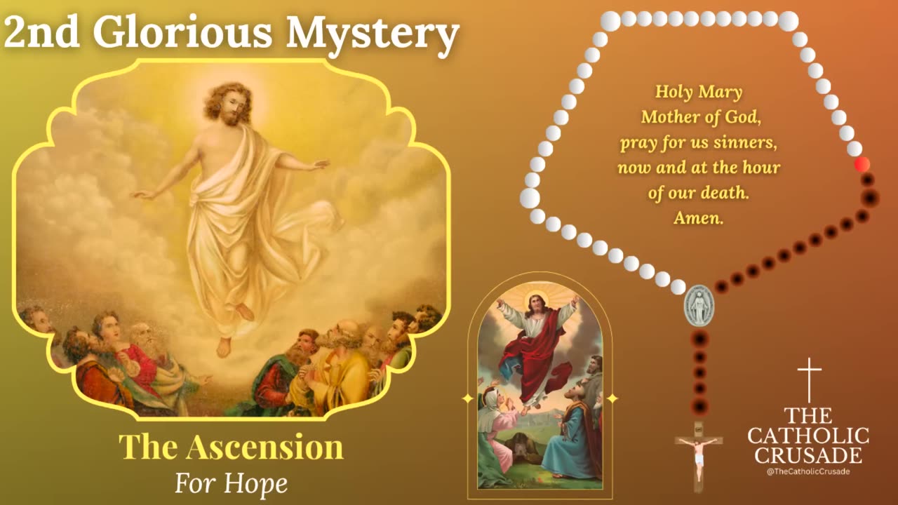 GLORIOUS MYSTERIES (for Wednesdays & Sundays) — with Meditations on the Fruits of the Rosary