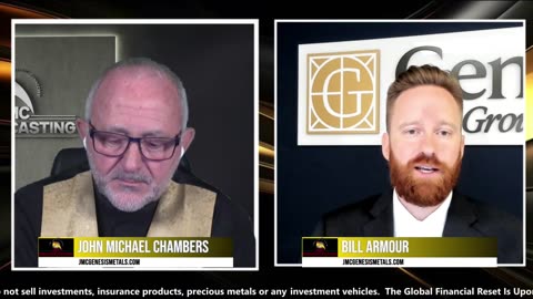 Global Financial Reset - October 8th, 2025