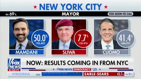 Gov DeSantis - All The NJ Republicans Left For Florida