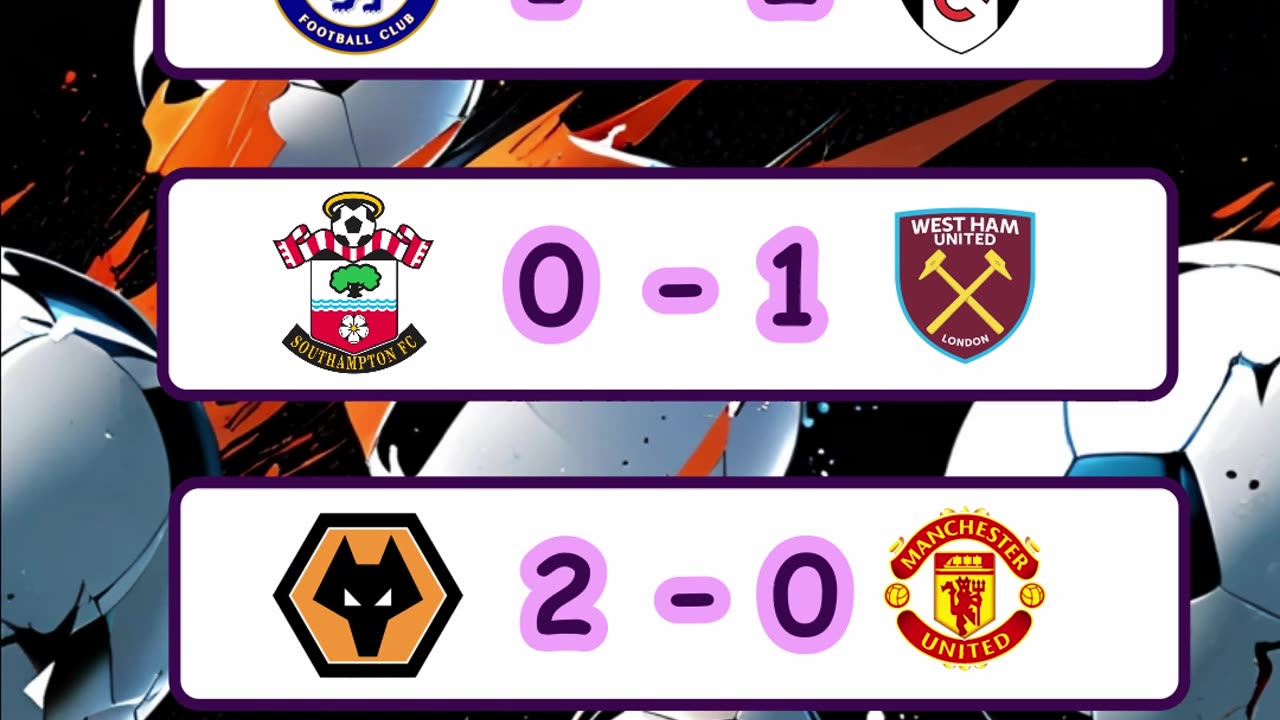 Resultado de los partidos de la premier league del día 26 de diciembre