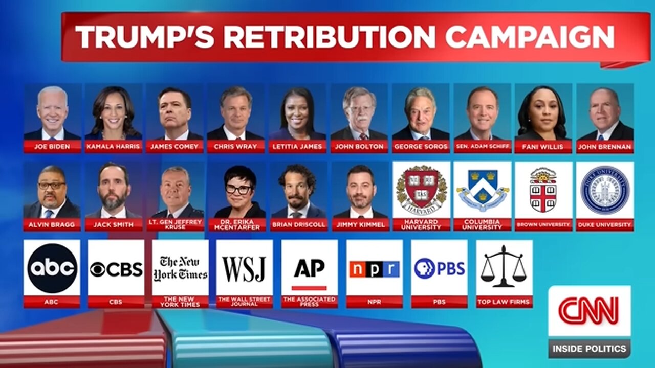 Trumps campaign of retribution accelerates