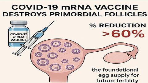 COVID-19 mRNA shots have crippled the reproductive capacity of humanity!!!