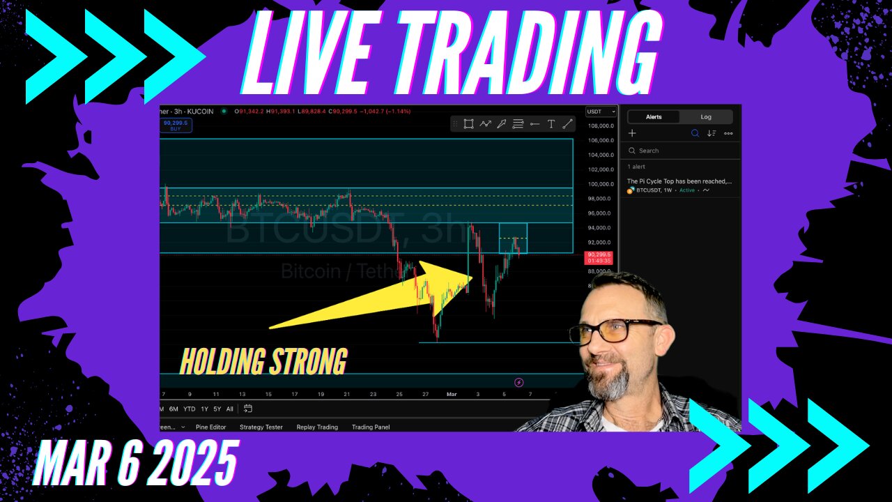$BITCOIN at 90K Will it Hold? Live Trading 3/6/2025 $Crypto, $Forex, $Stocks, $Gold $Silver