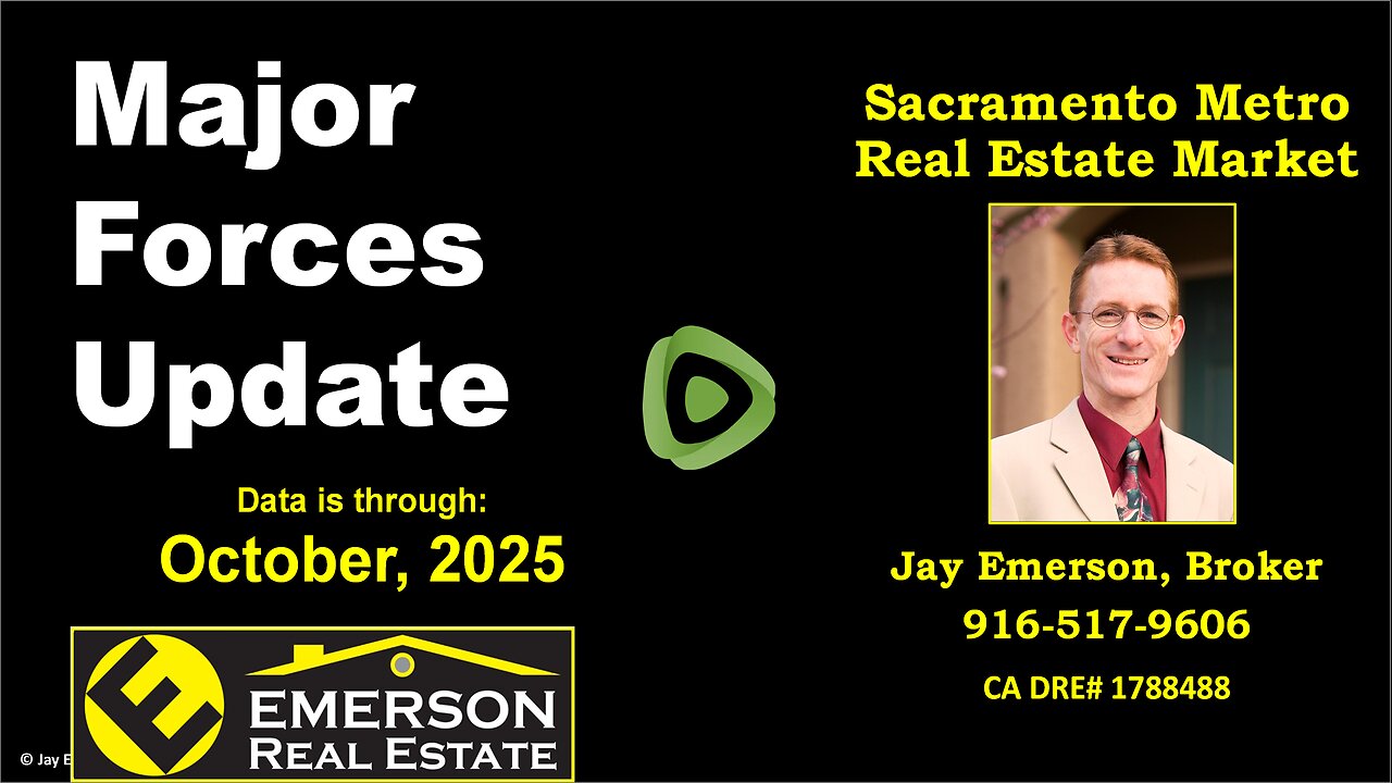 Major Real Estate Forces Update