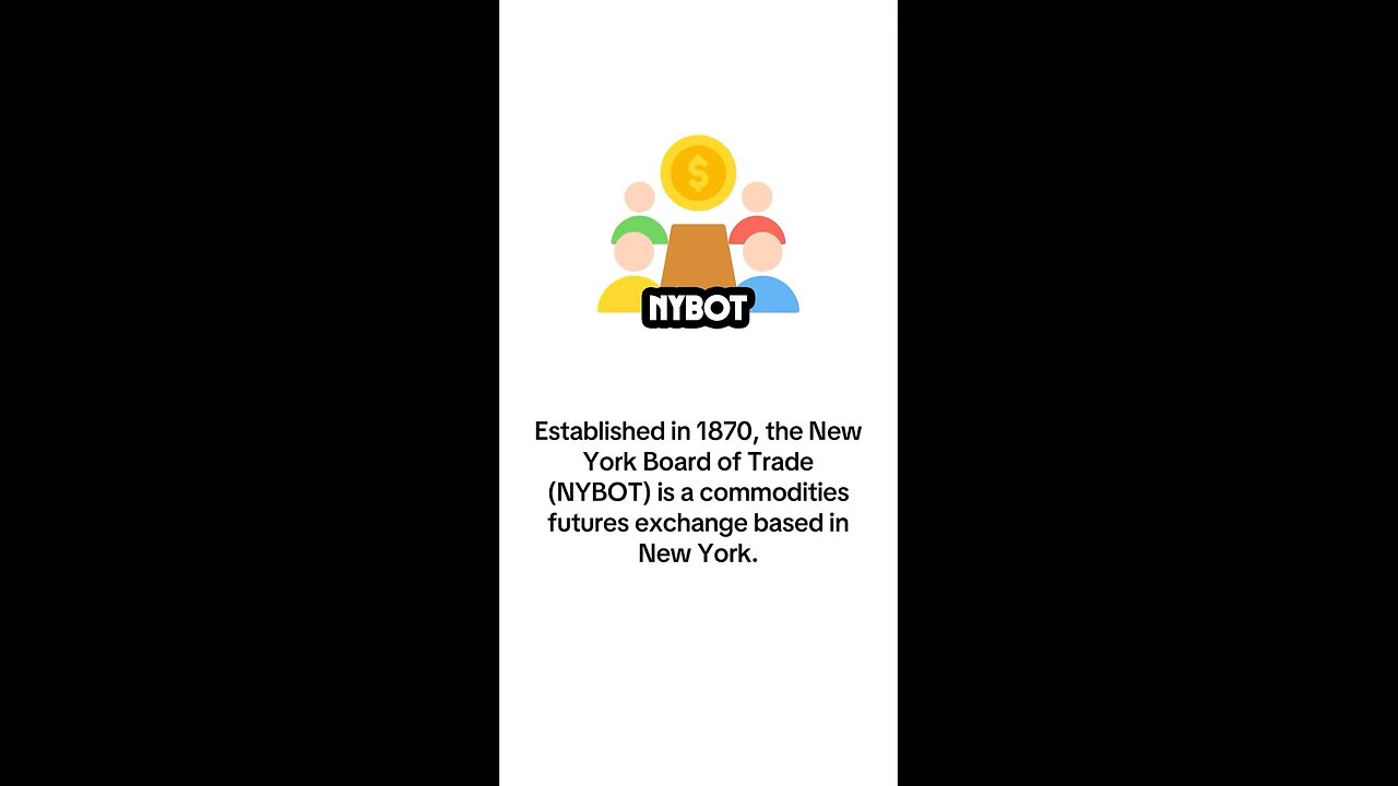 What is NYBOT (New York Board of Trade)?