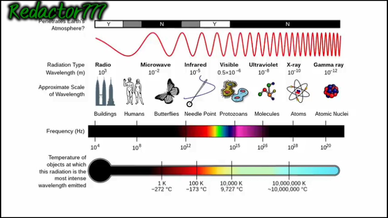 3xplic∆ci0n d3 sv t3cnol0gí∆ - m∆xxw3l ChlKumbuts0
